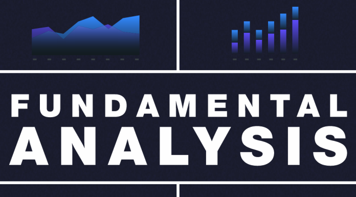 Global FX Market Summary: Oil Volatility and Iran Conflict…