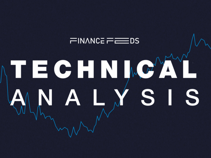 Zcash cryptocurrency can be expected to correct down once it reaches next resistance level 637.00 – with the target of the downward <a href="https://financefeeds.com/spy-stock-forecast-bull-bear-cases/">correction</a> standing at formed high at 637.00.
Zcash approaching major resistance level 683.00
Likely to correct down to at 637.00
<a href="https://financefeeds.com/zcash-vs-bitcoin-key-differences-explained/">Zcash cryptocurrency</a> has been rising sharply inside the active minor impulse wave 3 – which earlier broke above the key resistance level 637.00 (which stopped wave B at the start of July, as can be seen from the daily Zcash chart below). The active impulse wave 3 belongs to the intermediate impulse wave (3) from the middle of June. The price is currently approaching the major resistance level 683.00, which stopped the sharp uptrend in May – which can attract some profit taking from this level.
Given the strength of the resistance level 683.00, partially weakening bullish sentiment that can be seen across the crypto markets today and the overbought daily Stochastic reading, Zcash cryptocurrency can be expected to correct down once it reaches next resistance level 637.00 – with the target of the downward correction standing at formed high at 637.00.
<em>The subject matter and the content of this article are solely the views of the author. FinanceFeeds does not bear any legal responsibility for the content of this article and they do not reflect the viewpoint of FinanceFeeds or its editorial staff. </em>
<em>The information does not constitute advice or a recommendation on any course of action and does not take into account your personal circumstances, financial situation, or individual needs. We strongly recommend you seek independent professional advice or conduct your own independent research before acting upon any information contained in this article.</em>