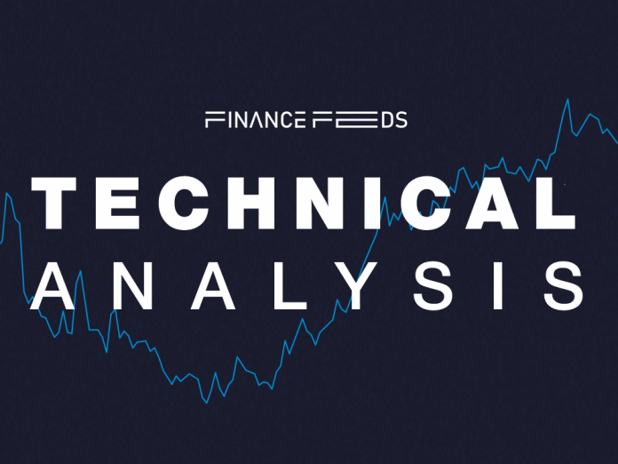 <strong>Ethereum cryptocurrency can be expected to rise to the next round resistance level 2000.00 (target for the completion of the active impulse wave C).</strong>
Ethereum broke resistance area
Likely to rise to resistance level 2000.00
<a href="https://financefeeds.com/ethereum-foundation-tests-ai-agents-on-blockchain-software-bugs/">Ethereum cryptocurrency</a> recently broke the resistance area located between the strong resistance level 1835.00 (which stopped the previous short-term correction a in the middle of June, as can be seen from the daily Ethereum chart below) and the 38.2% Fibonacci correction of the downward impulse from the start of May. The breakout of this resistance area accelerated the active minor impulse wave C of the intermediate ABC corrective wave 2 from the start of June.
Given the strength of the active impulse wave C and the bullish sentiment seen across the crypto markets today, Ethereum cryptocurrency can be expected to rise to the next round resistance level 2000.00 (target for the completion of the active impulse wave C).
<em>The subject matter and the content of this article are solely the views of the author. FinanceFeeds does not bear any legal responsibility for the content of this article and they do not reflect the viewpoint of FinanceFeeds or its editorial staff. </em>
<em>The information does not constitute advice or a recommendation on any course of action and does not take into account your personal circumstances, financial situation, or individual needs. We strongly recommend you seek independent professional advice or conduct your own independent research before acting upon any information contained in this article.</em>
<em> </em>