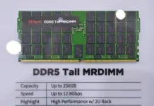 CXMT’s 466% debut hit Micron and SK Hynix — its…
