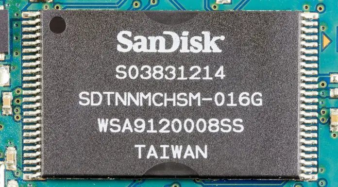 SanDisk (SNDK) Stock Price Prediction: $2,520 Bull, $1,240…